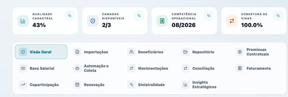 Indicadores de prontidão e áreas operacionais disponíveis no detalhe do contrato