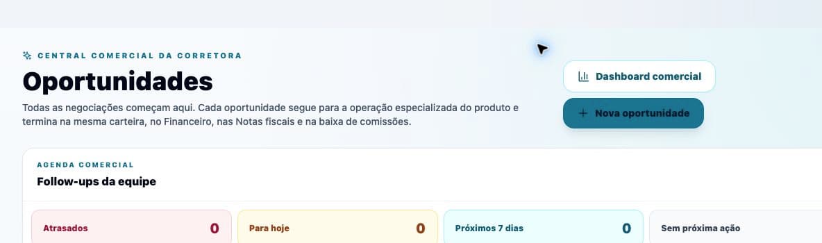 Visão geral da rota Oportunidades com agenda comercial